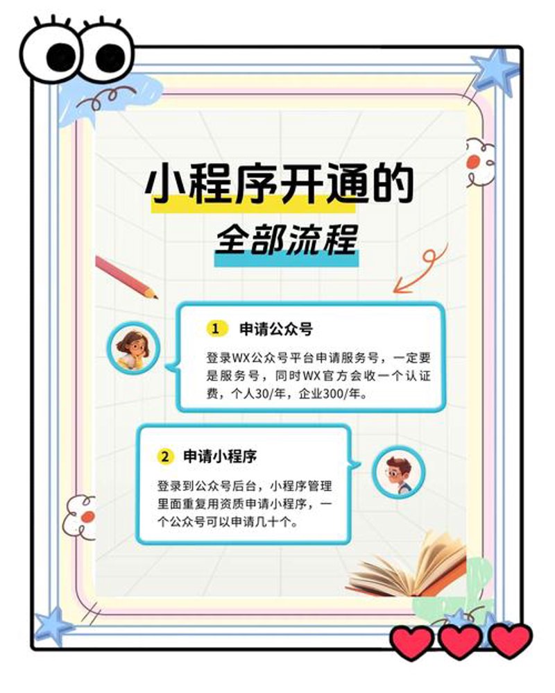 网络故障排查